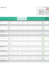 Vista preliminar de documento 2. Reporte-Seguimiento-_Politica-Nacional-del-Ambiente-del periodo 2023
