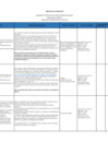 Vista preliminar de documento CARTILLA DE EVALUACIÓN INTEGRADA PIA 2025-SEMILLA
