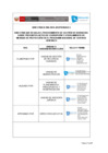 Vista preliminar de documento DIRECTIVA QUE REGULA EL PROCEDIMIENTO DE GESTIÓN DE DENUNCIAS