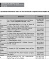 Vista preliminar de documento MCM-SOOR