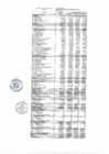 Vista preliminar de documento Presupuesto de Ingresos y Egresos III Trimestre 2024