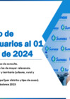 Vista preliminar de documento REPORTE 1.11.2024