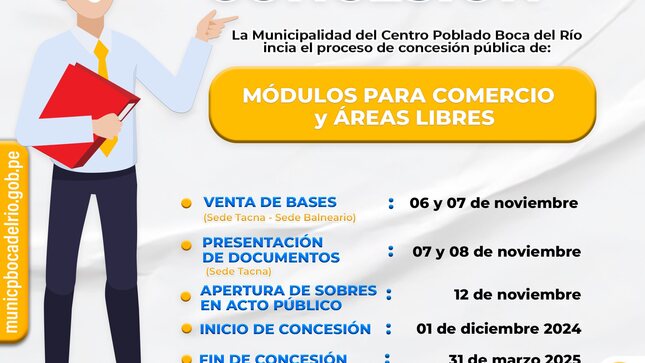 imagen de proceso de concesión de Módulos y Áreas Libres