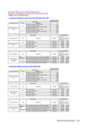 Vista preliminar de documento Costo Importes Máximos por corte y Reconexión - A partir de 4 de noviembre 2024
