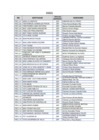 Vista preliminar de documento Anexo Oficio Múltiple 539 – 2024 