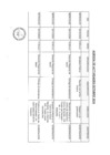 Vista preliminar de documento Actividades Oficiales - 02 de octubre del 2024