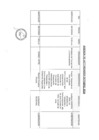 Vista preliminar de documento Actividades Oficiales - 09 de octubre del 2024