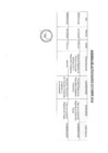 Vista preliminar de documento Actividades Oficiales - 16 de octubre del 2024