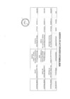 Vista preliminar de documento Actividades Oficiales - 17 de octubre del 2024