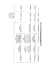 Vista preliminar de documento Actividades Oficiales - 18 de octubre del 2024