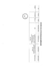 Vista preliminar de documento Actividades Oficiales - 21 de octubre del 2024