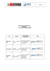 Vista preliminar de documento FOR-010-2024-SANIPES-SGAS-V2-Plan de auditoria interna[F][F][F]