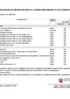 Vista preliminar de documento ANEXO 6 MODIFICACIONES AL CMN 048