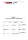 Vista preliminar de documento FOR-013-2024-SANIPES-SGAS-V2-DJ Antisoborno servidores[F][F][F]