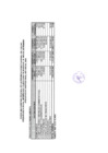 Vista preliminar de documento Presupuesto Inicial, Modificado y Ejecución al III Trimestre 2024 (Desagregado por Unidades Ejecutoras y Fuentes de Financiamiento)
