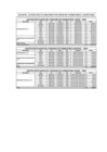 Vista preliminar de documento Gastos Generales - Cuadro Combustibles - Septiembre 2024