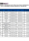Vista preliminar de documento Lista de funcionarios y servidores de Provias Descentralizado en actividad - Octubre 2024 (publicado: 04/11/2024)
