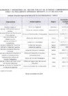 Vista preliminar de documento Listado UNIDAD DE RECURSOS HUMANOS  del mes de octubre