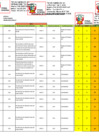 Vista preliminar de documento Programa de Transición a las NICS - Zona Registral N.° III