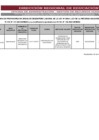 Vista preliminar de documento TERCERA ETAPA - PLAZAS PARA EN PROCESO ENCARGATURAS DE ESPECIALISTA EN EDUCACIÓN PARA EL AÑO 2025 