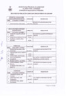 Vista preliminar de documento RESULTADOS EVALUACION D.L. N° 728