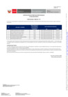 Vista preliminar de documento Resultados de Examen y Rol de Entrevistas - Practicas N° 026-2024