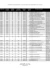 Vista preliminar de documento Orden Compra y Servicio - Setiembre