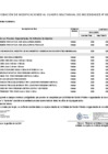 Vista preliminar de documento Anexo N° 06 Aprobacion de modificaciones al cuadro multianual de necesidades N° 00000428
