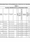 Vista preliminar de documento PLAZAS DESIERTAS DE LA SEGUNDA ETAPA