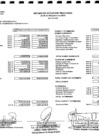 Vista preliminar de documento Estados Financieros - III Trimestre 06.12.18