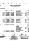 Vista preliminar de documento Estados Financieros - IV Trimestre 31.12.18