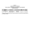 Vista preliminar de documento BASES CIM 006 - ASISTENTE REGISTRAL