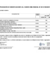 Vista preliminar de documento Anexo N° 06 Aprobacion de modificaciones al cuadro multianual de necesidades N° 00000427