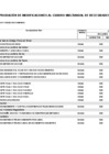 Vista preliminar de documento MEMO - PR 683 ANEXO 06 - 133-signed-signed