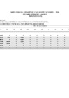 Vista preliminar de documento 1 Trimestre 2024