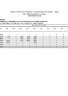 Vista preliminar de documento 2 Trimestre 2024