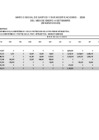 Vista preliminar de documento 3 Trimestre 2024