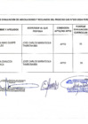 Vista preliminar de documento 5-ACTA DEL PROCESO DE EVALUACION DE ABSOLUCIONES Y RECLAMOS DEL PROCESO CAS 15-2024-PERSONAL DE VIGILANCIA