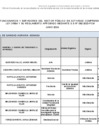 Vista preliminar de documento Lista de Funcionario y Servidores - Ley 31564 - Junio 2024