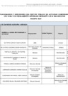 Vista preliminar de documento Lista de Funcionario y Servidores - Ley 31564 - Agosto 2024