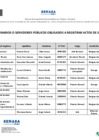 Vista preliminar de documento RELACION DE FUNCIONARIOS O SERVIDORES OBLIGADOS A REGISTRAR ACTOS DE GEST. INTERESES