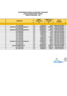 Vista preliminar de documento PENALIDADES OCTUBRE 2024F