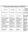Vista preliminar de documento Formato-B-01-10-2024-al-31-10-2024