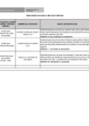 Vista preliminar de documento CUADRO PENALIDADES - OCTUBRE - FIRMADO