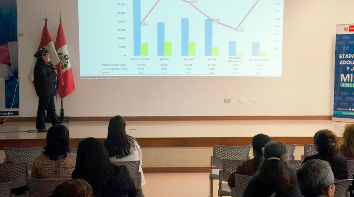 DIRIS Lima Sur ejecutó más de 33 mil paquetes de salud integral para adolescentes y jóvenes en 2024