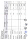 Vista preliminar de documento 004-A-PRESUPUESTO ANALÍTICO DE PERSONAL (PAP) 2023 (3)