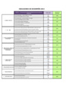 Vista preliminar de documento INDICADORES-HNDAC-2014-2