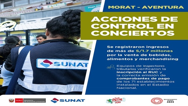 En total se intervinieron 20 locales ubicados en 12 distritos de Lima y 16 establecimientos en siete regiones del interior del país.