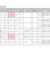 Vista preliminar de documento REPORTE DE PLAZAS VACANTES_PROCESO DE ADJUDICACIÓN PRESENCIAL 07-11-2024