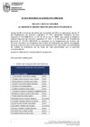 Vista preliminar de documento Resultado de Evaluación Curricular CAS N° 051-2024